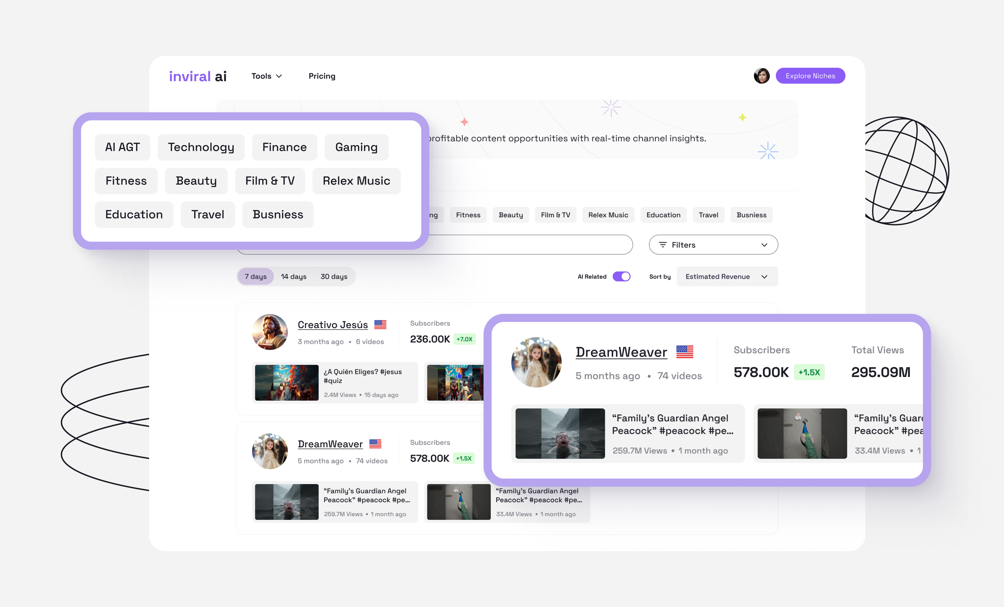 Channels Illustration